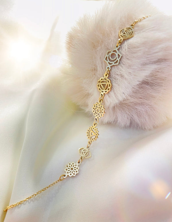 Bracelet Kundalini